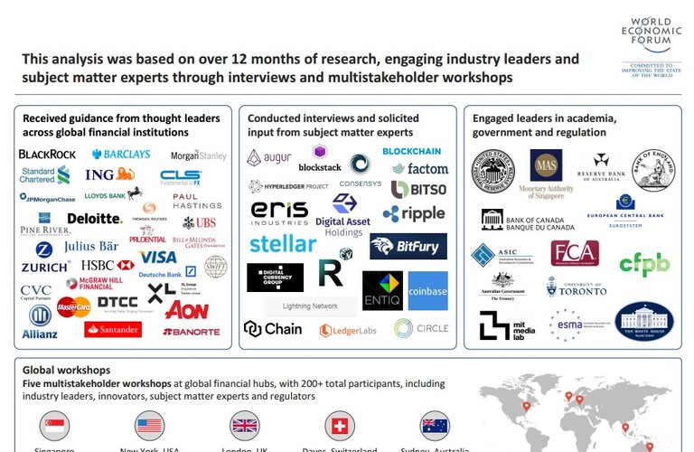 Augur World Economic Forum