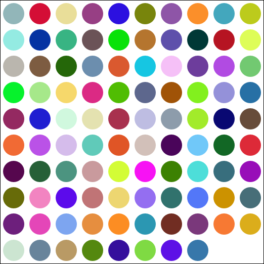 98 dots