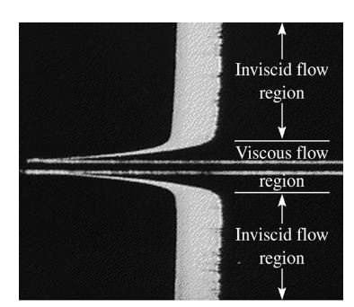 viscous inviscid