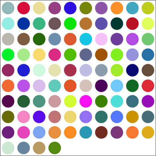 94 dots