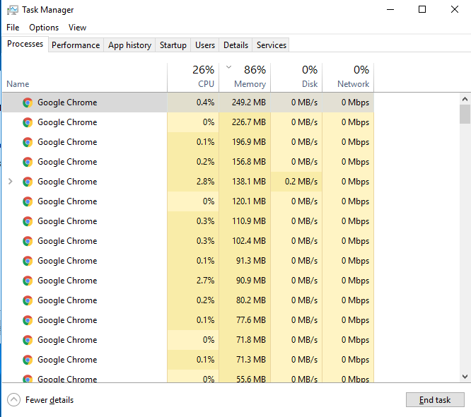 Short on Computer Ram image