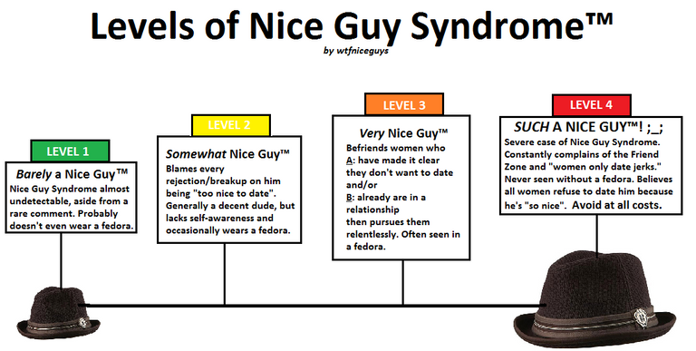 Nice Guys