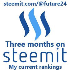 steemit-logo_my-current-rankings