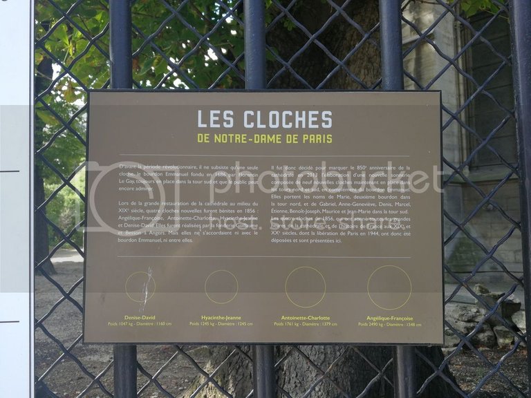 Notre-Dame bell sign