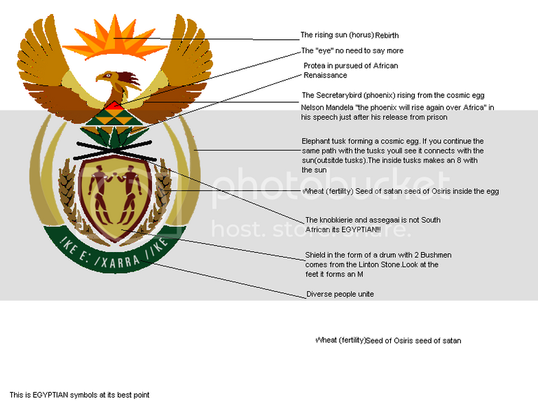 RSA coat of arms