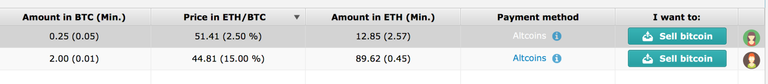 Image of Bitsquare interface