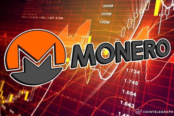 Image of Monero