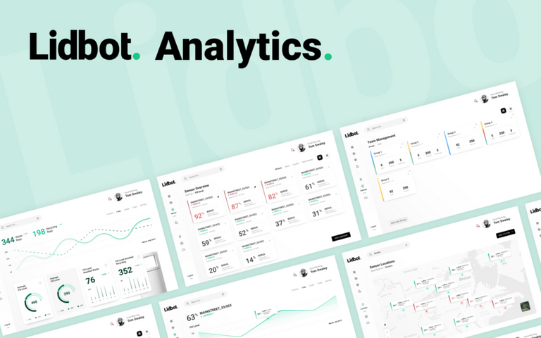 iota lidbot analytics deutsch