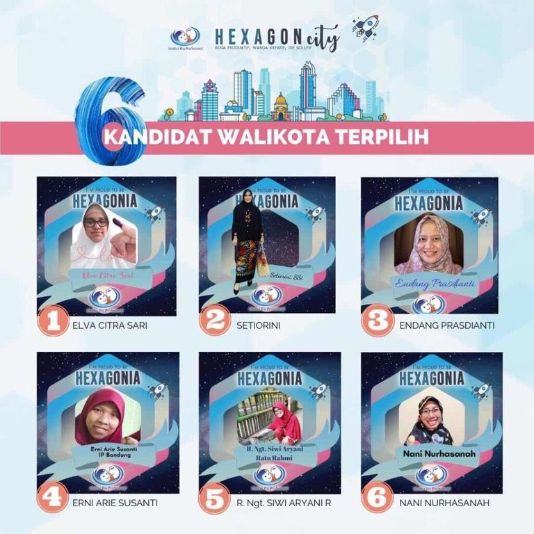 6 Kandidat Walikota Hexagon City