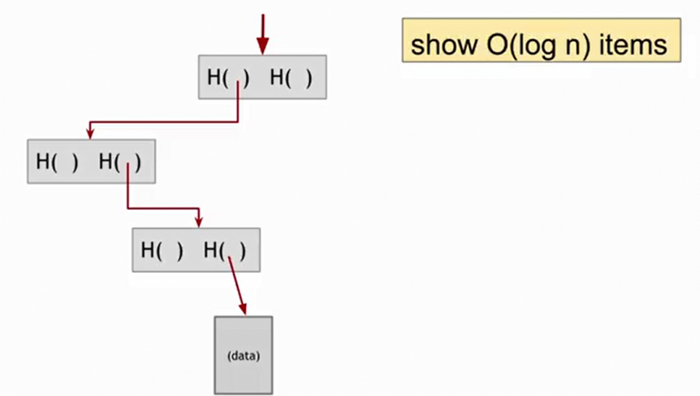 merkle_tree_path