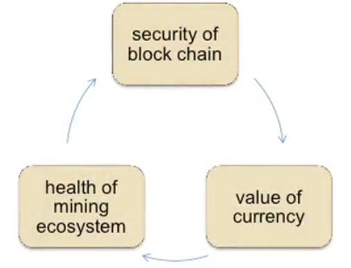 bitcoin_bootstrap