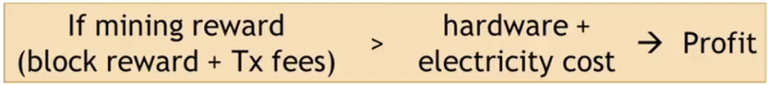 bitcoin_equation