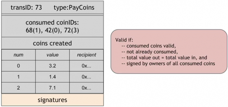 scroogecoin_paycoin