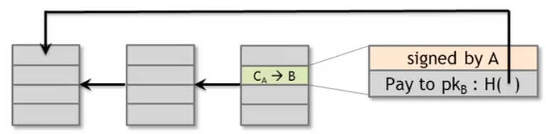 transaction_pointer