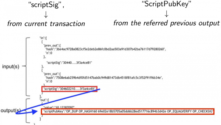 validation_script