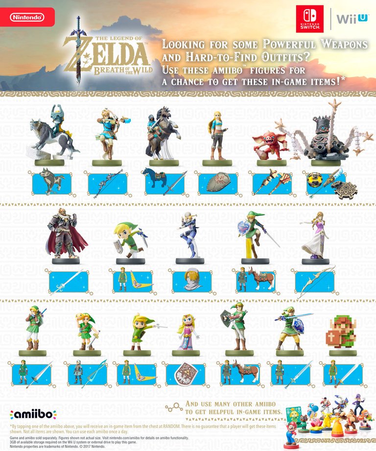 Tous Les Amiibo Breath Of The Wild Zelda Les Players Du Dimanche