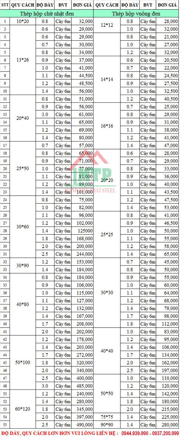 Giá thép hộp tháng 9