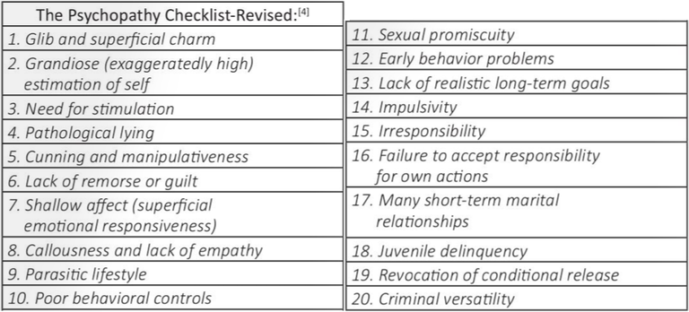 psychopathy