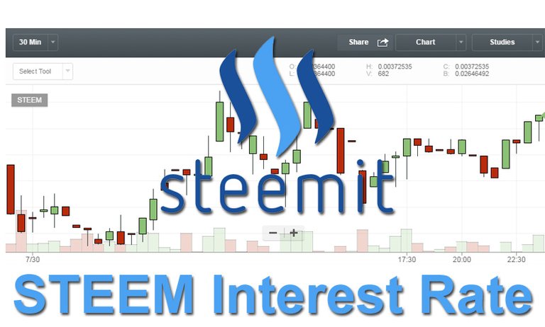 steem