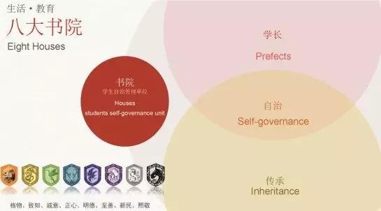 北大附中，这所最像大学的中学经历着什么样的变革？