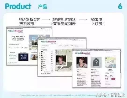 商业计划书该写什么内容？以Airbnb的PPT为例，讲最重要的9个模块