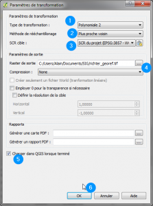 paramètres de transformation géoréférencement