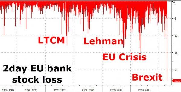 brexit