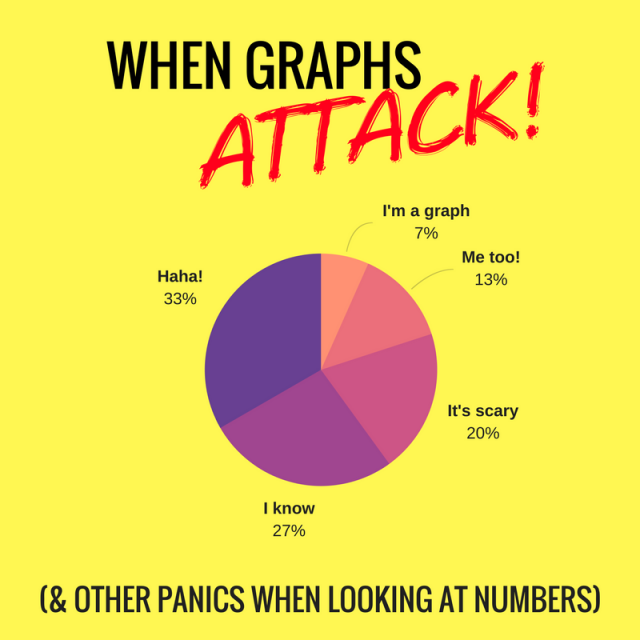 When Graphs ATTACK!