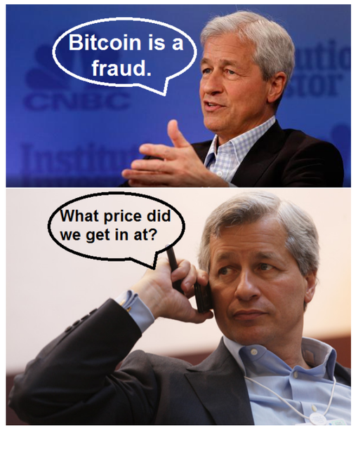 dimon