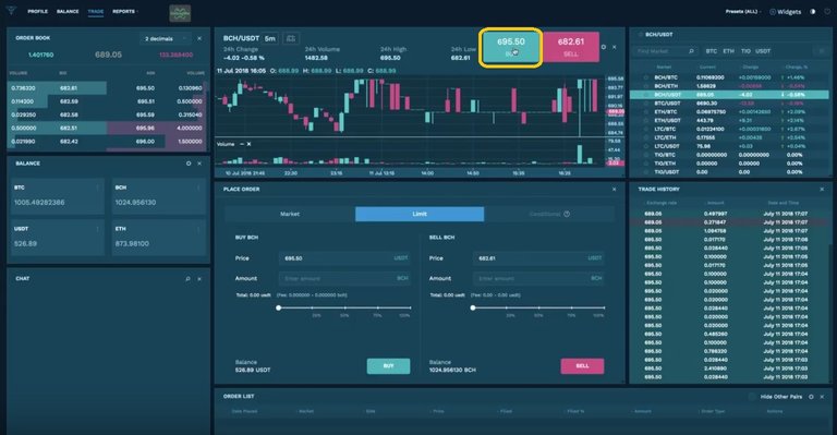 Trade.IO