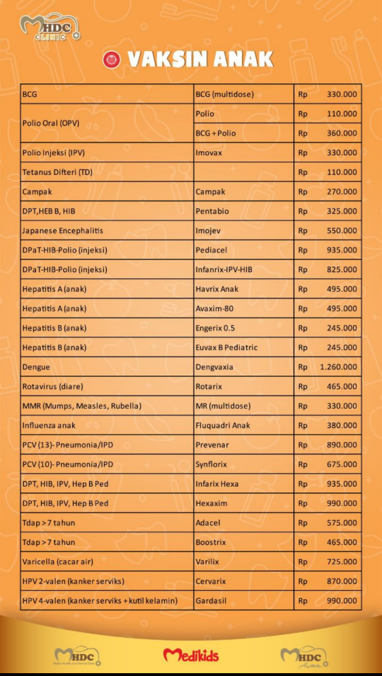 Vaksin lengkap di Medikids Kemang