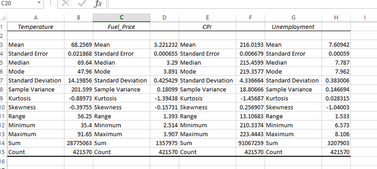 Quickly gather statistics for your data using Excels Descriptive Statistics