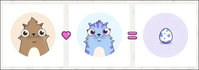 CryptoKitties 智能合约