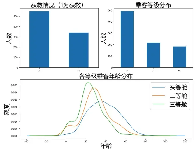 效果图2