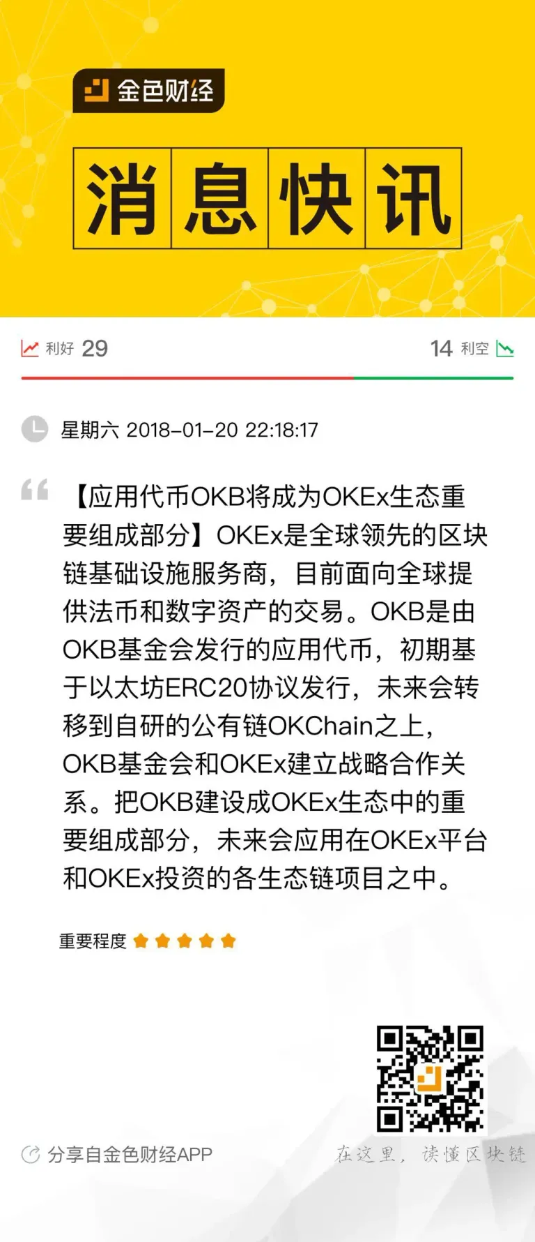 OKB