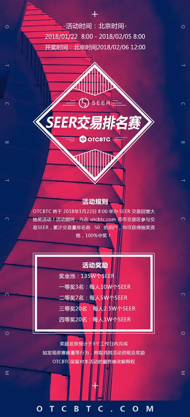 SEER交易大赛活动