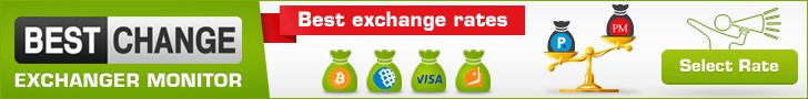 Electronic money exchangers listing