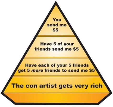 Pyramid Scheme Basis