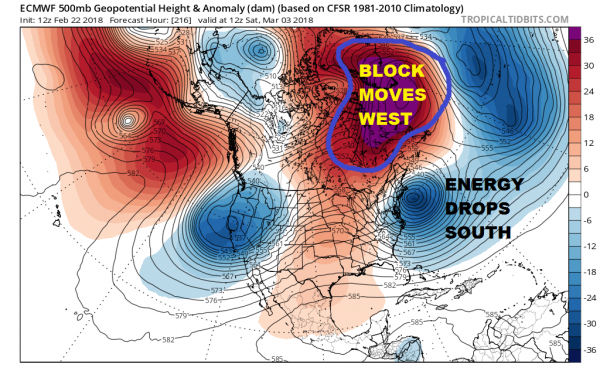 Rain Weekend Blocky Long Range March Looms