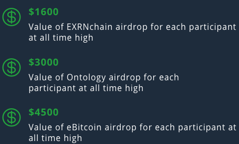 best crypto airdrops