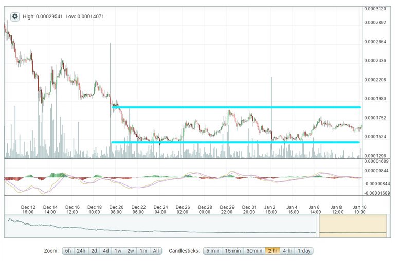 1-10_steem_1m_range9ca76.jpg