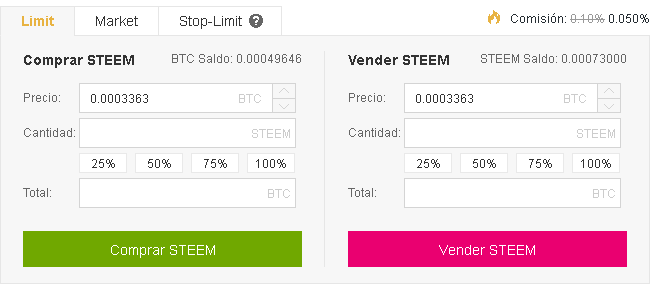 compraventa