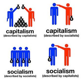 Capitalism vs Socialism