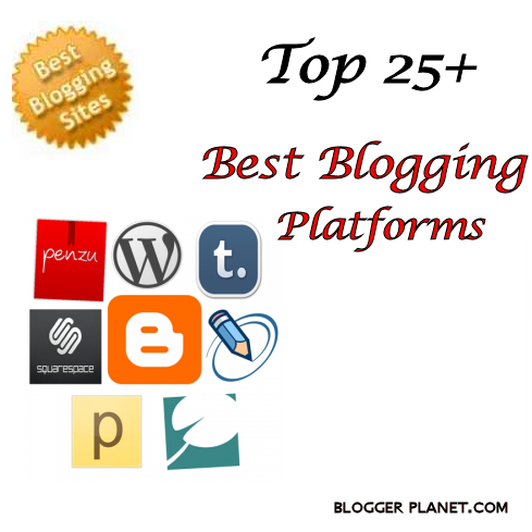 Best Blogging Platforms