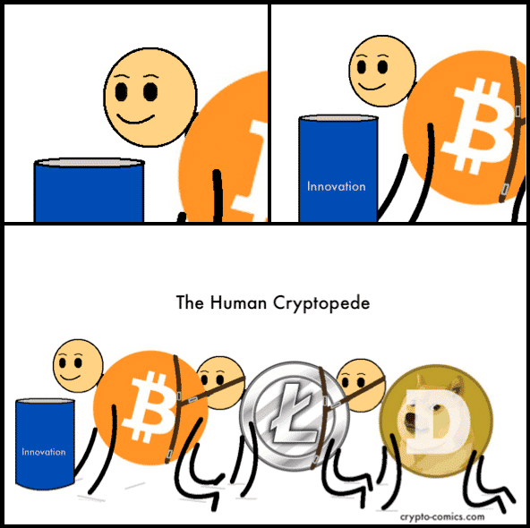 Image result for crypto meme