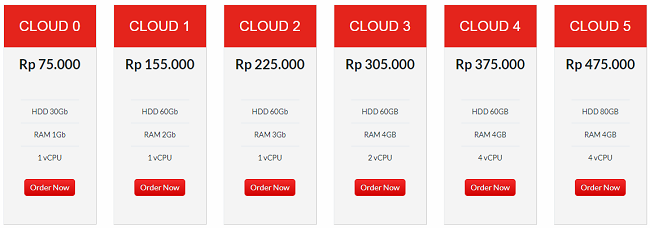 Cloud Server - Cloud Hosting Terbaik 