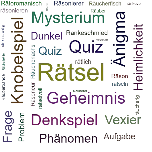 riddler