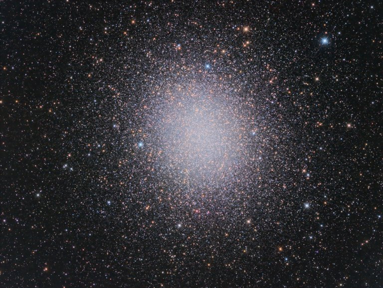 Globular Cluster Omega Centauri
