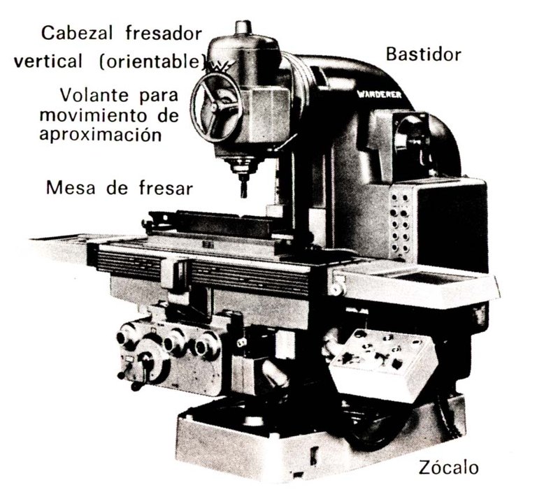 Resultado de imagen para fresadora de mesa fija