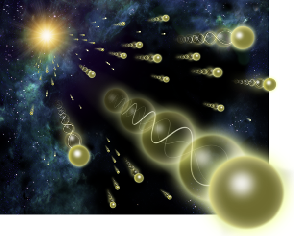 Photon particle | Science — Hive